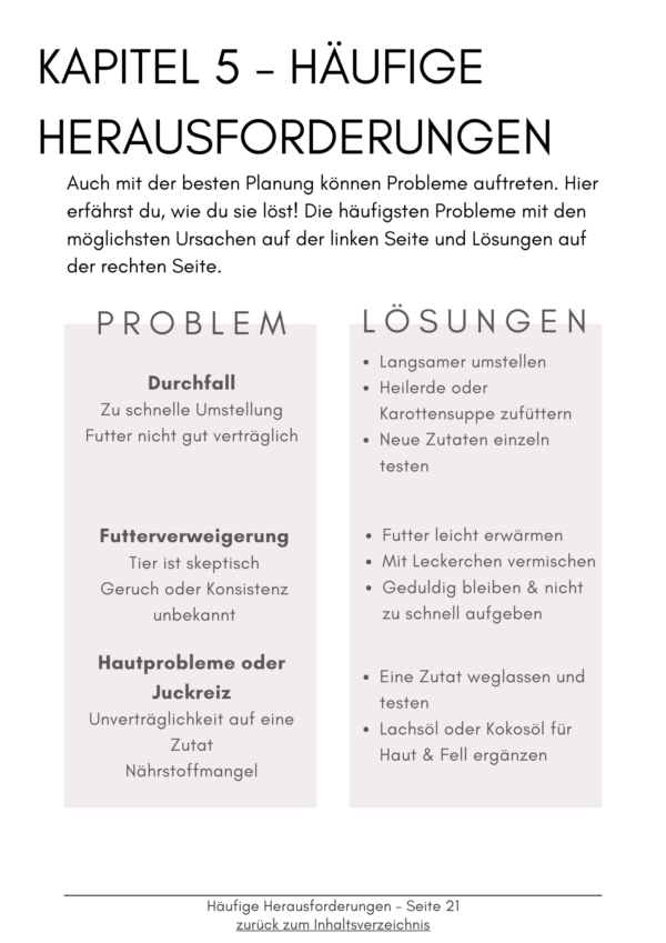 Futterumstellung mit System – Dein eBook mit Workbook! - Digitaler Download – Bild 4