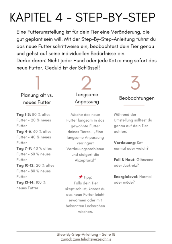 Futterumstellung mit System – Dein eBook mit Workbook! - Digitaler Download – Bild 2