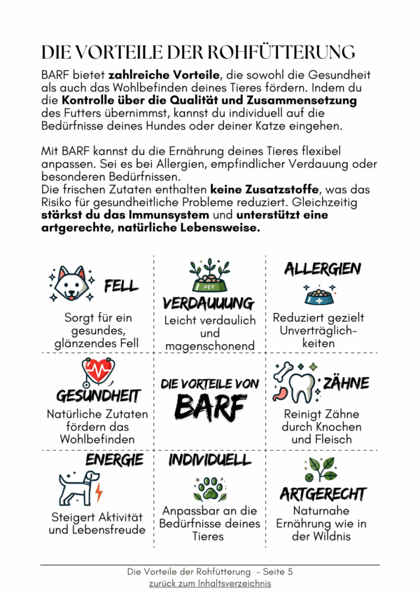 Barf Basics - Passt Barf zu mir und meinem Tier? – Bild 3